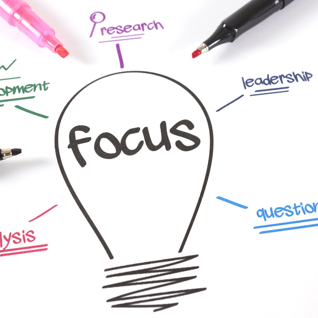Mindset Emprendedor
